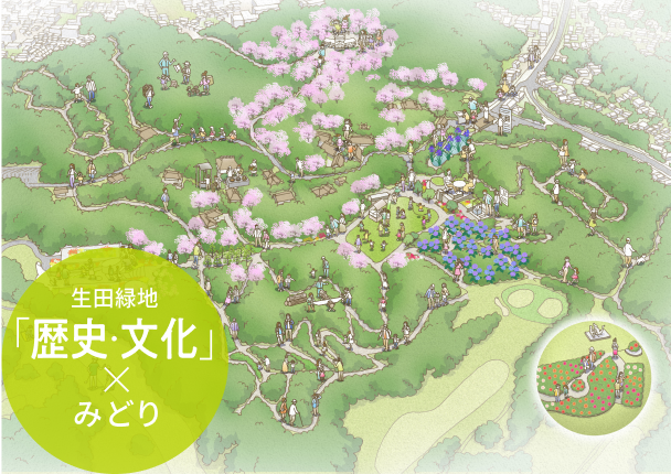 生田緑地地図